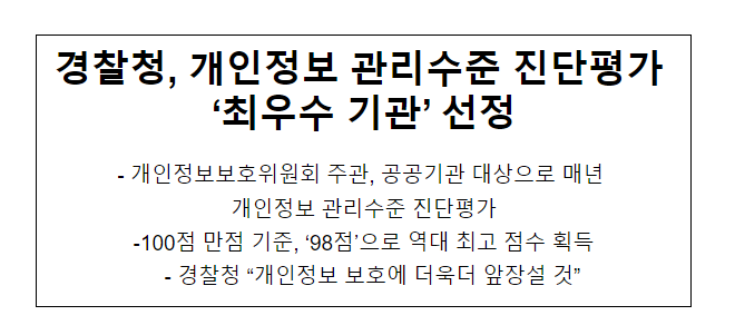 경찰청, 개인정보 관리수준 진단평가 ‘최우수 기관’ 선정 경찰청, 개인정보 관리수준 진단평가 ‘최우수 기관’ 선정