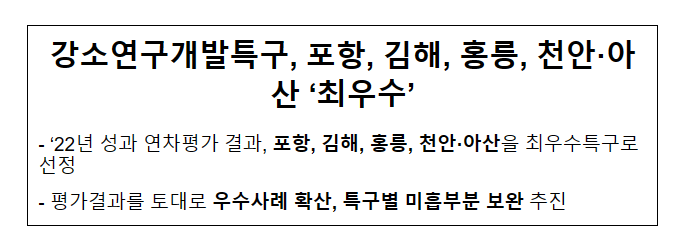 강소연구개발특구, 포항, 김해, 홍릉, 천안·아산 ‘최우수’_과학기술정보통신부