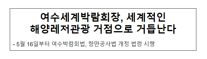 여수세계박람회장, 세계적인 해양레저관광 거점으로 거듭난다