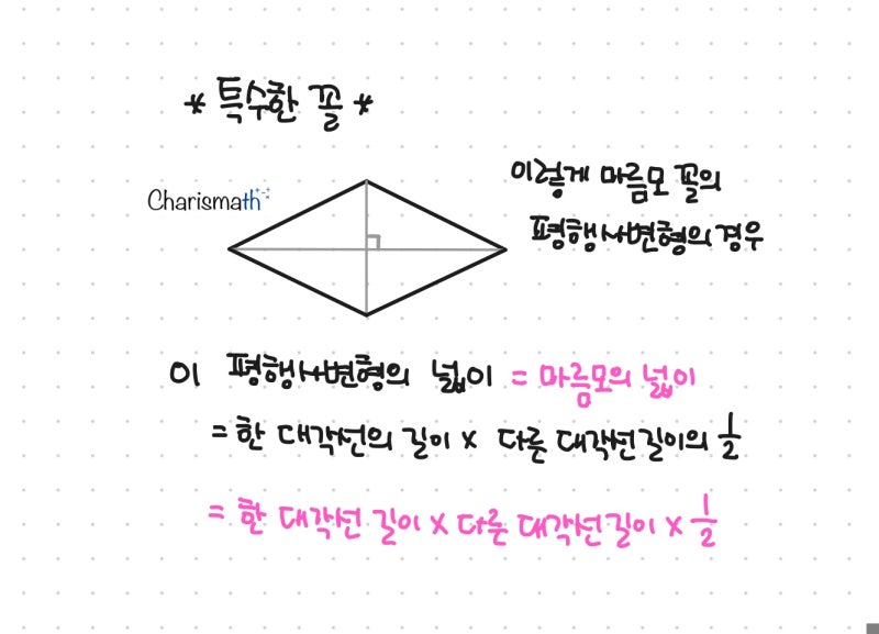 평행사변형 넓이 공식 개념 완벽 마스터 마름모 넓이 공식 : 네이버 블로그