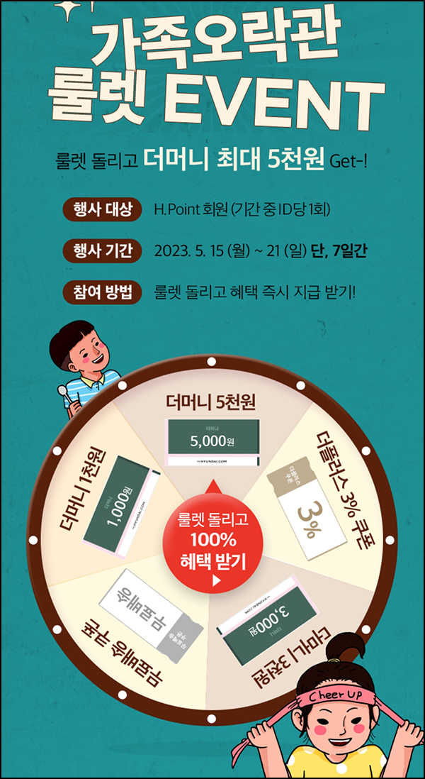 더현대닷컴 룰렛 이벤트(쿠폰 및 적립금)즉당 ~05.21 더현대닷컴 룰렛 이벤트(쿠폰 및 적립금)즉당 ~05.21
