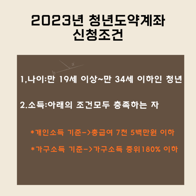  청년도약계좌 조건 및 신청방법 무직,나이제한,중복가입