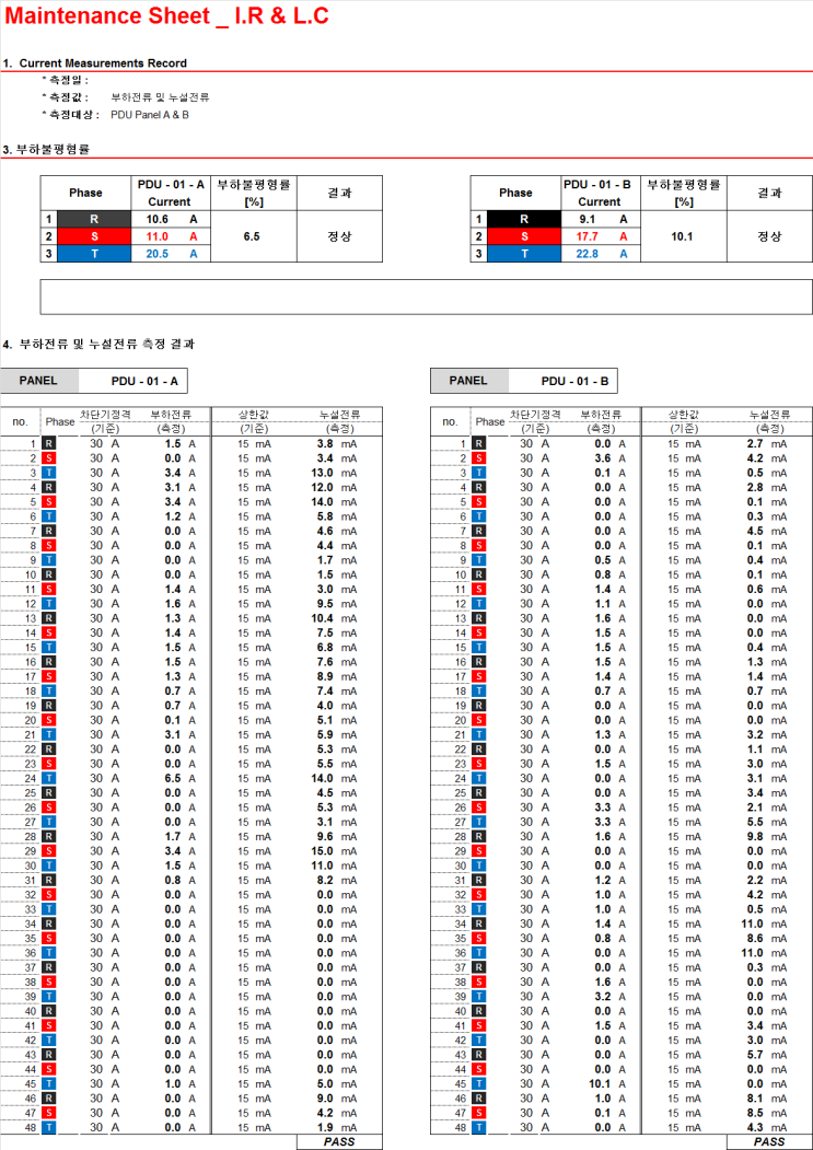  전산실 유지보수 정밀점검 UPS 및 분전반 #2