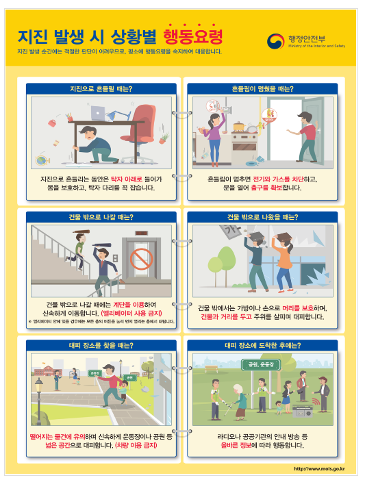 강원 동해시, 규모 4.5 해역지진 발생[2보_행정안전부 강원 동해시, 규모 4.5 해역지진 발생[2보_행정안전부