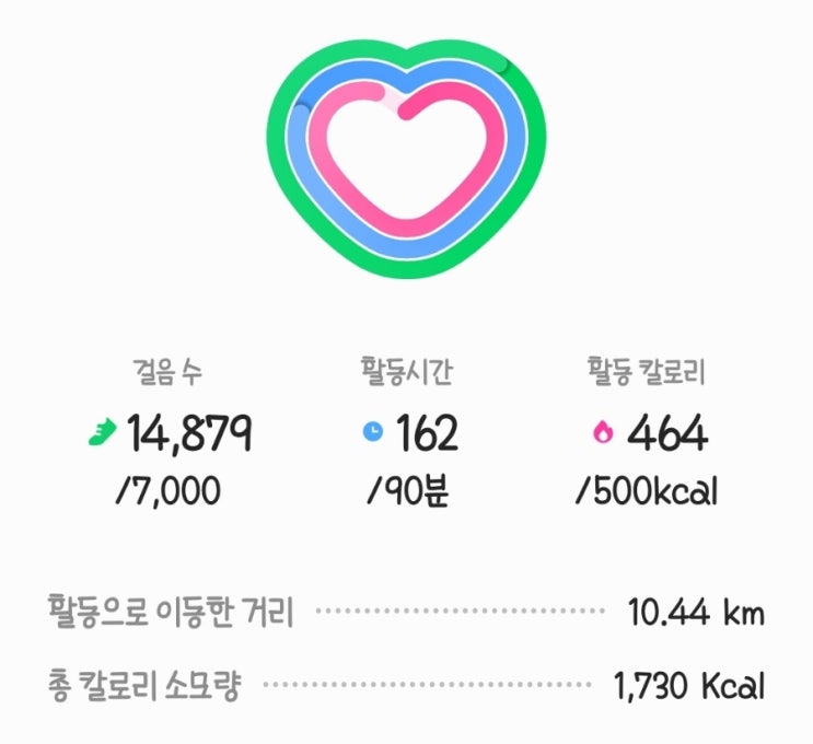  230514 일 / 일상 다이어트 식단 일기 / 근육통 천근만근 만보걷기