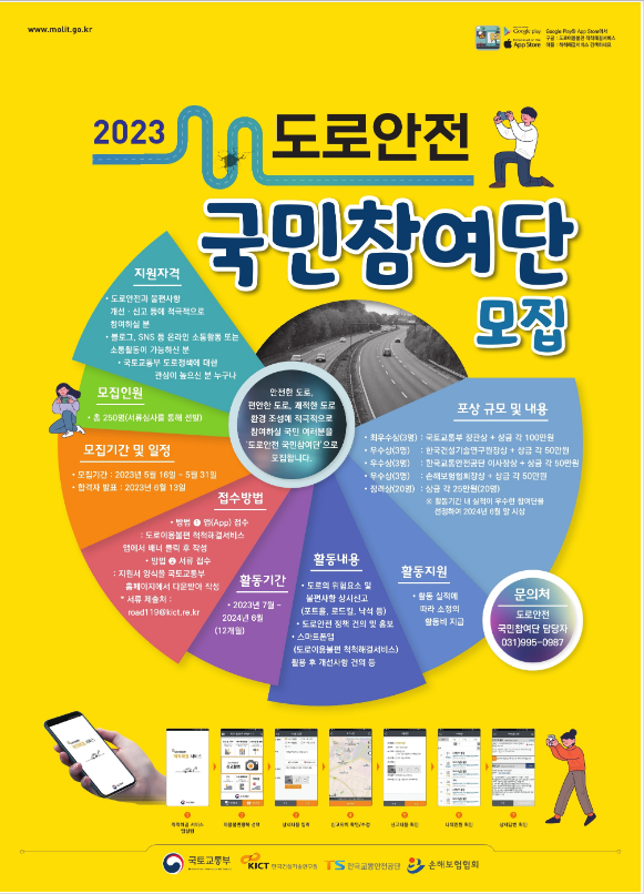 안전하고 편리한 도로, 국민과 함께 만든다, 5월 16일부터 ‘2023년 도로안전 국민참여단’ 250명 모집 안전하고 편리한 도로, 국민과 함께 만든다, 5월 16일부터 ‘2023년 도로안전 국민참여단’ 250명 모집