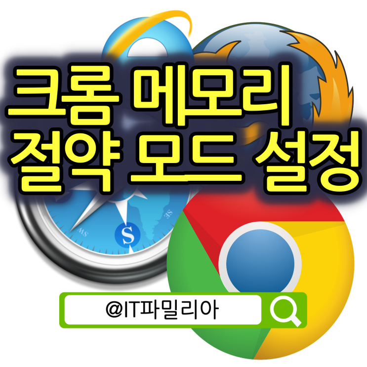  크롬 메모리 절약 모드 설정 및 RAM 사용량 최적화 방법
