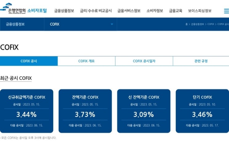 23년 5월 cofix 금리 공시(신규취급액 코픽스 3.44%, 전월대비 0.12% 하락)