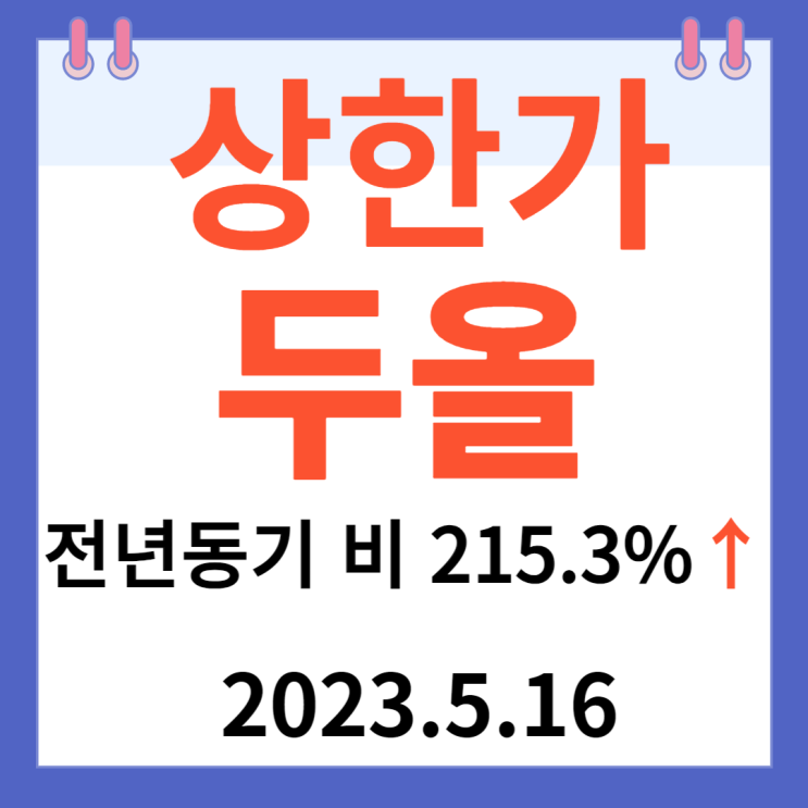 두올 주가차트 "1분기 영업이익 급증 98억원... 전년동기 비 215.3%↑" 두올 주가차트 "1분기 영업이익 급증 98억원... 전년동기 비 215.3%↑"
