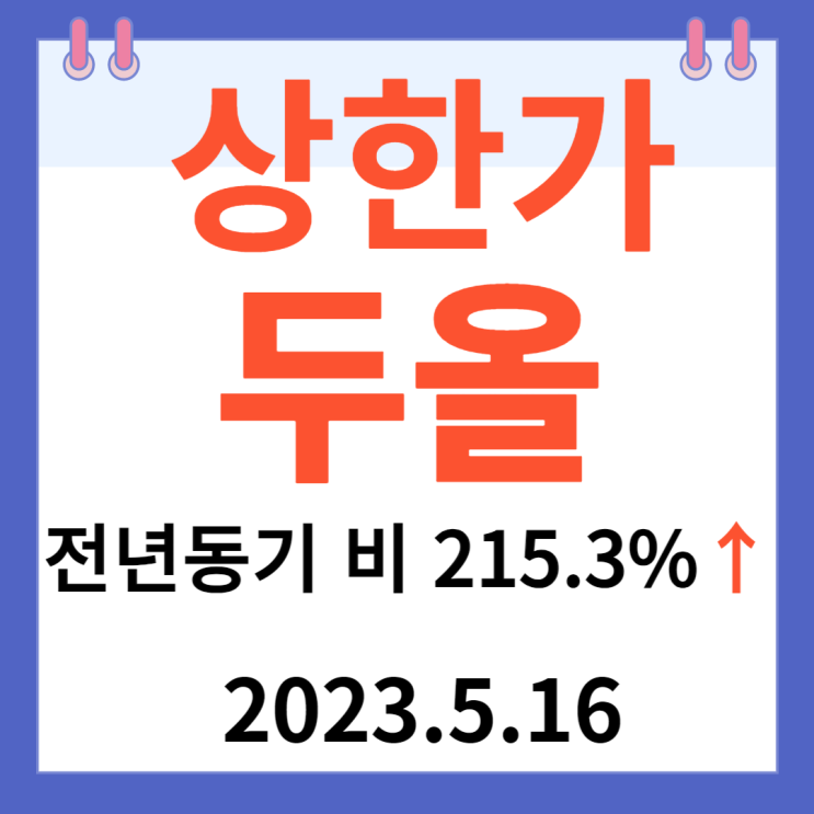 두올 주가차트 "1분기 영업이익 급증 98억원... 전년동기 비 215.3%↑"