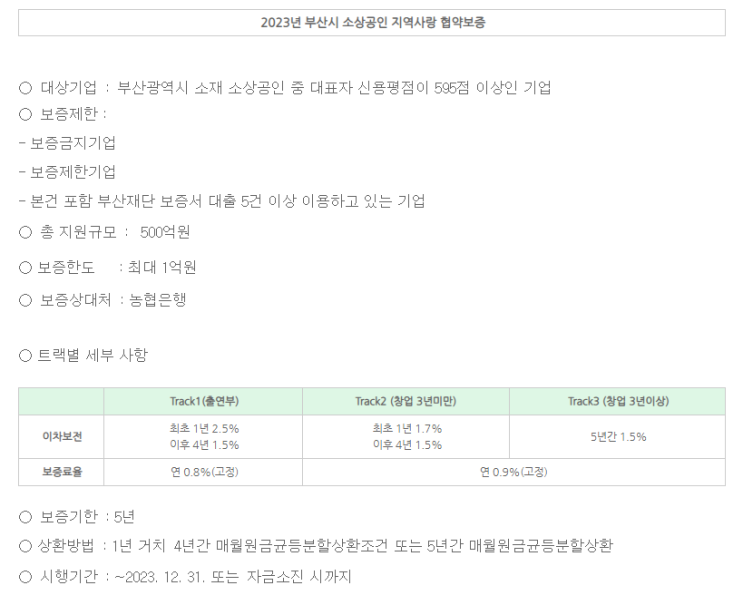 [부산] 2023년 소상공인 지역사랑 협약보증 공고