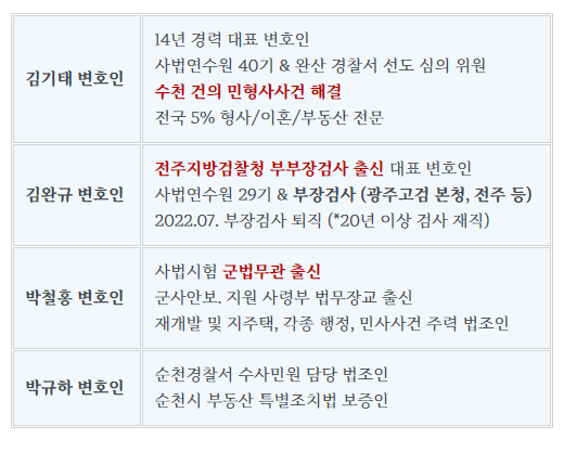 전주변호사사무실, 이혼 위자료 최대로 받는 법 <대공개>