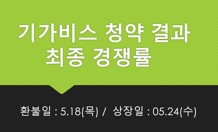  기가비스 청약결과 - 최종 경쟁률, 마감