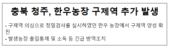 충북 청주, 한우농장 구제역 추가 발생_농림축산식품부 충북 청주, 한우농장 구제역 추가 발생_농림축산식품부