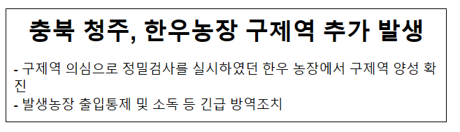 충북 청주, 한우농장 구제역 추가 발생_농림축산식품부