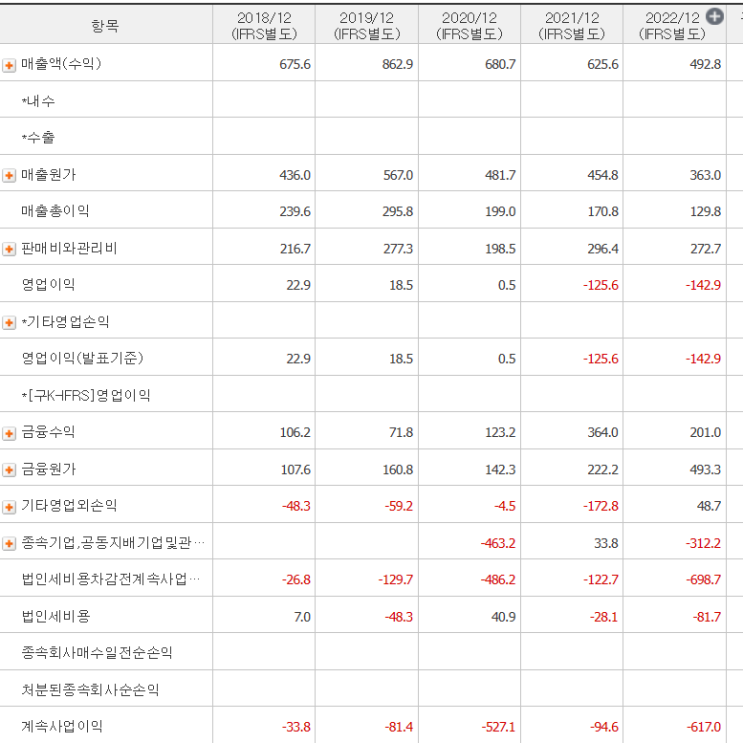  KH 필룩스 너두야?
