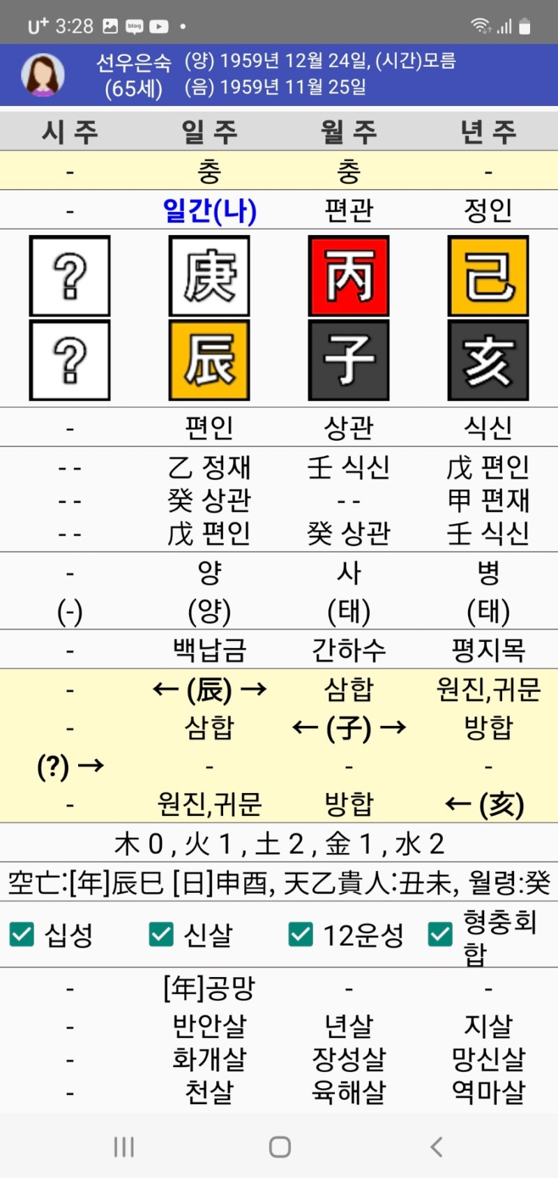 선우은숙사주타로 "아름다운 당신은 로맨틱한 사랑을 꿈꿀 자격이 있다"