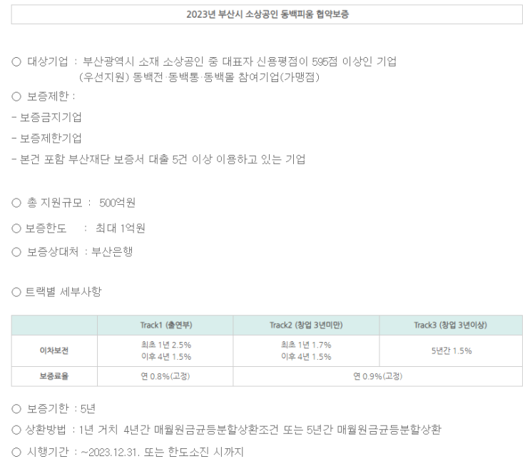 [부산] 2023년 소상공인 동백피움 협약보증 공고