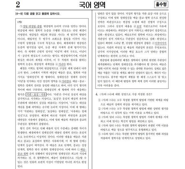 국어 등급별 공부법