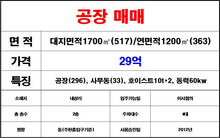  김해주촌내삼리공장매매,위치좋은공장매매