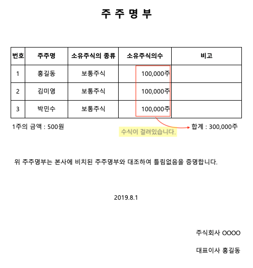 [양식공유] 주주명부 양식 (엑셀파일)