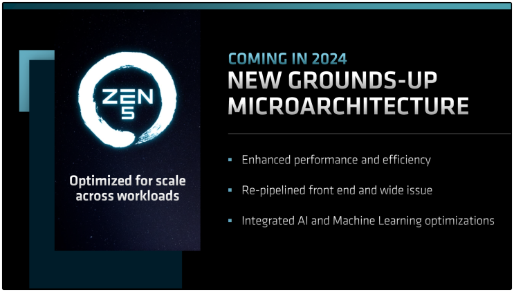  AMD 라이젠 8000 Zen5 그래니트 릿지, 라이젠 6세대 정보 유출
