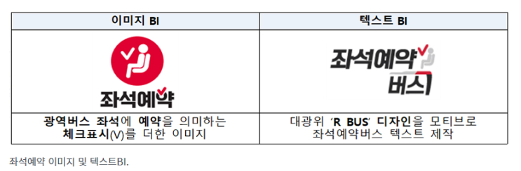 광역버스 좌석예약, 8월까지 50개 노선으로 대폭 확대_국토교통부 광역버스 좌석예약, 8월까지 50개 노선으로 대폭 확대_국토교통부