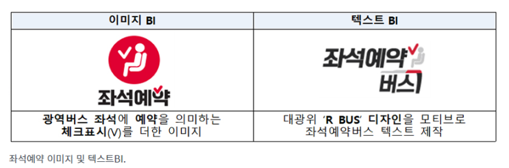 광역버스 좌석예약, 8월까지 50개 노선으로 대폭 확대_국토교통부