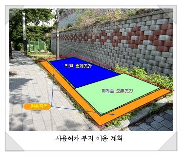  미활용 국유재산(구거) 사용허가 신청과 공무원의 재량권