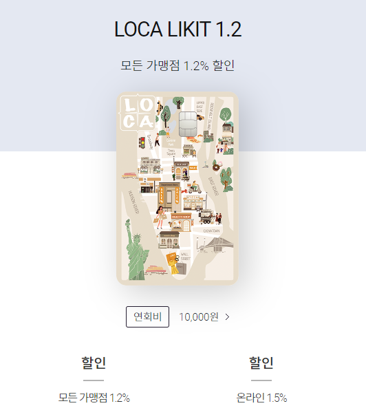 무실적 무제한 적립 서브카드, 부모님 신용카드 추천 : 네이버 블로그