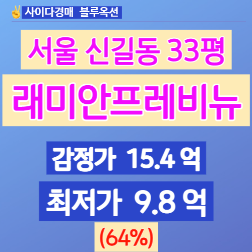 서울아파트경매 신길동아파트 래미안프레비뉴 33평 3차 64%↓