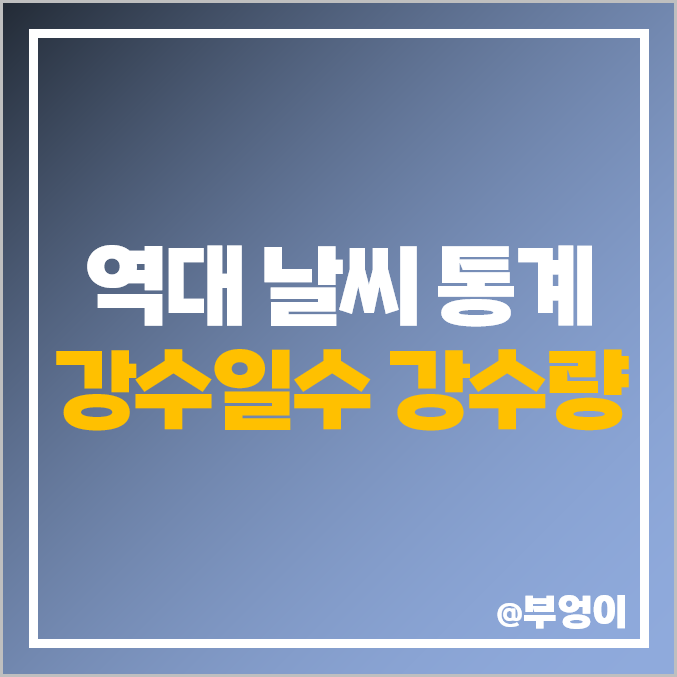 역대 연도별 서울 강수일수 및 강수량 추이 : 한국 비가 제일 많이 온 날 (월별 최고, 최저, 평균 내린 수치) 역대 연도별 서울 강수일수 및 강수량 추이 : 한국 비가 제일 많이 온 날 (월별 최고, 최저, 평균 내린 수치)