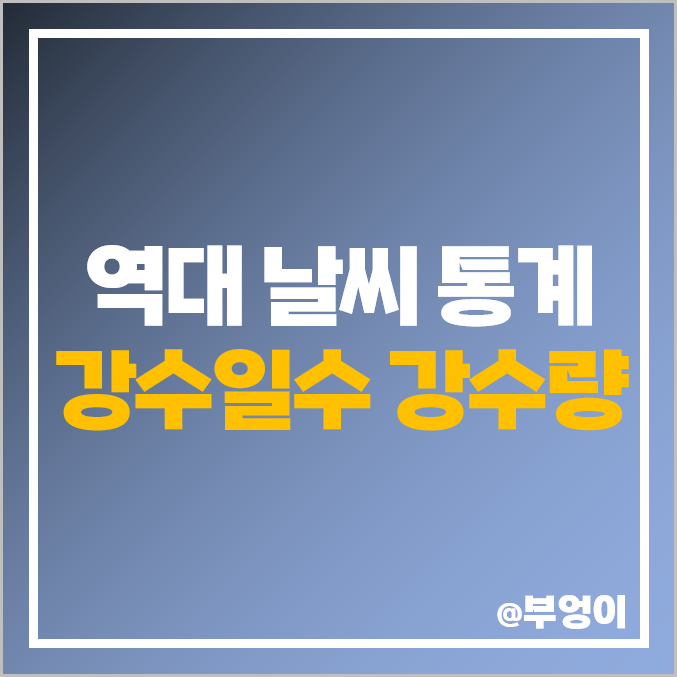 역대 연도별 서울 강수일수 및 강수량 추이 : 한국 비가 제일 많이 온 날 (월별 최고, 최저, 평균 내린 수치)