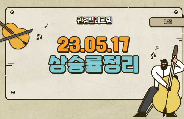 5월 17일 상승률정리 (인베니아.대원화성.엑스게이트.에이비프로바이오.디알텍.다이나믹디자인.프로이천.그래디언트.메이슨캐피탈.지니뮤직.제이엘케이.hlb바이오스텝.일지테크