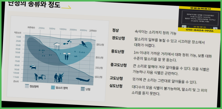  보청기전문  와이덱스보청기가격 국가정부지원 보청기 딩동댕
