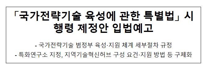 '국가전략기술 육성에 관한 특별법 시행령' 제정안 입법예고