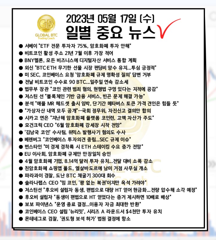  2023년 05월 17일 (수) 일별 중요 뉴스