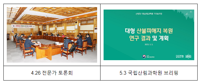 2023년 봄철 산불 현황분석 및 향후 대응전략 발표(브리핑) 2023년 봄철 산불 현황분석 및 향후 대응전략 발표(브리핑)