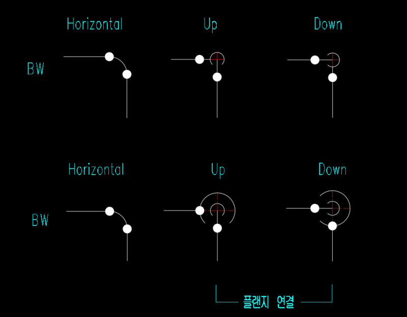 pipingbox-2d-plan-iso-cad