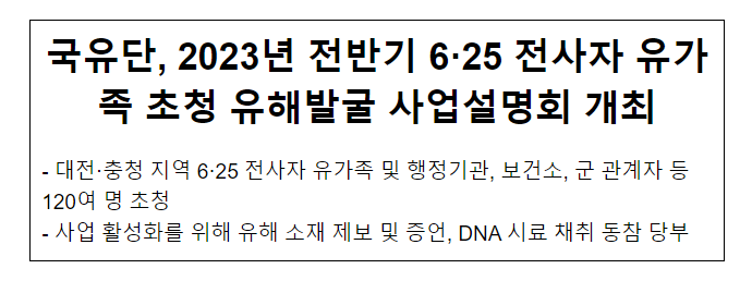 국유단 전반기 6·25 전사자 유가족 초청 유해발굴 사업설명회 개최 국유단 전반기 6·25 전사자 유가족 초청 유해발굴 사업설명회 개최