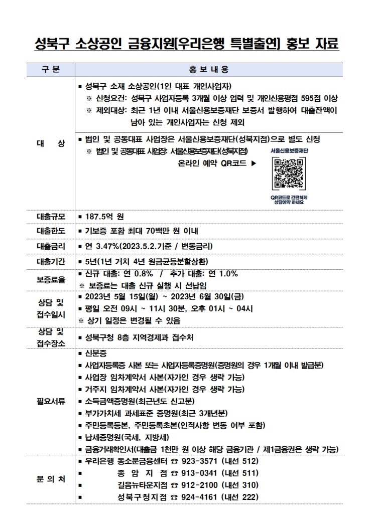  성북구 소상공인 금융지원(우리은행 특별출연) 안내