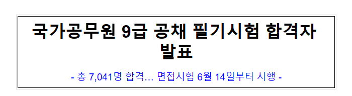 (공개채용과) 국가공무원 9급 공채 필기시험 합격자 발표, 7,041명 합격… 면접시험 6월 14일부터 시행 (공개채용과) 국가공무원 9급 공채 필기시험 합격자 발표, 7,041명 합격… 면접시험 6월 14일부터 시행