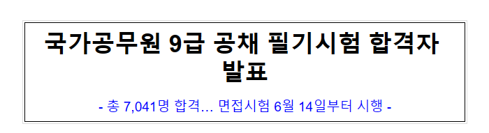 (공개채용과) 국가공무원 9급 공채 필기시험 합격자 발표, 7,041명 합격… 면접시험 6월 14일부터 시행