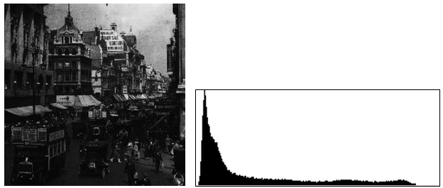 [OpenCV][C++] 영상에서 히스토그램 histogram 구하기 - cv::calcHist graph draw 계산 그리기 ...