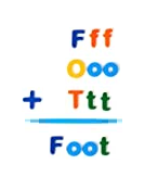 [Quiz] FFF + OOO + TTT = FOOT  ?