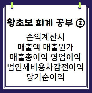  왕초보의 회계 공부 2 손익계산서 매출액 매출원가 매출총이익 영업이익 법인세비용차감전순이익 당기순이익