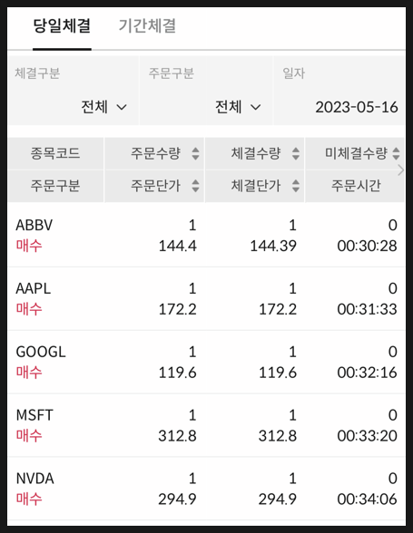 [787] 23년 5월분 미국 개별주식 매수 완료 : 나의 포트폴리오 애플 · 마이크로소프트 ·알파벳A · 엔비디아 · 애브비