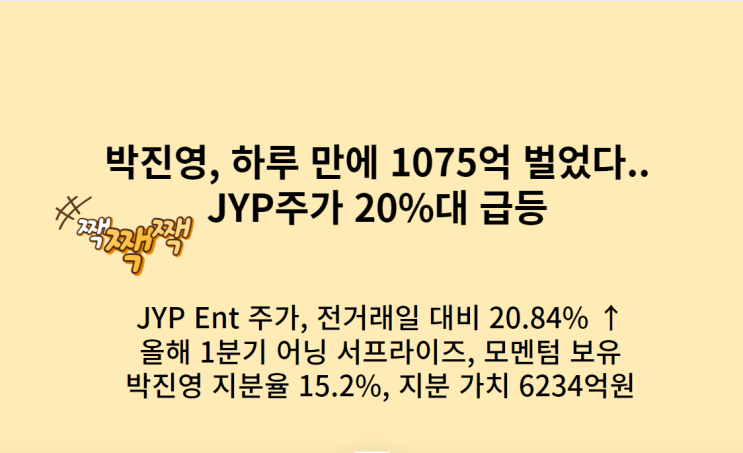 <b>박진영</b>, 하루 만에 1075억 벌었다..JYP주가 20%대 급등