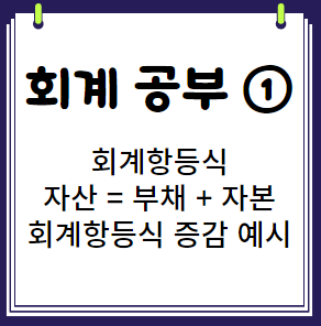  왕초보의 회계공부 1 회계항등식 자산 부채 자본
