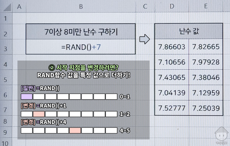 엑셀 랜덤 함수 RAND 사용하여 난수 생성하기 : 네이버 블로그